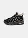 Nike Air More Uptempo Black Winter(зимові) 04810-Чорний-44 фото 1