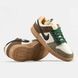 Nike SB Dunk Low Safari 11195-Леопардовий-36 фото 3